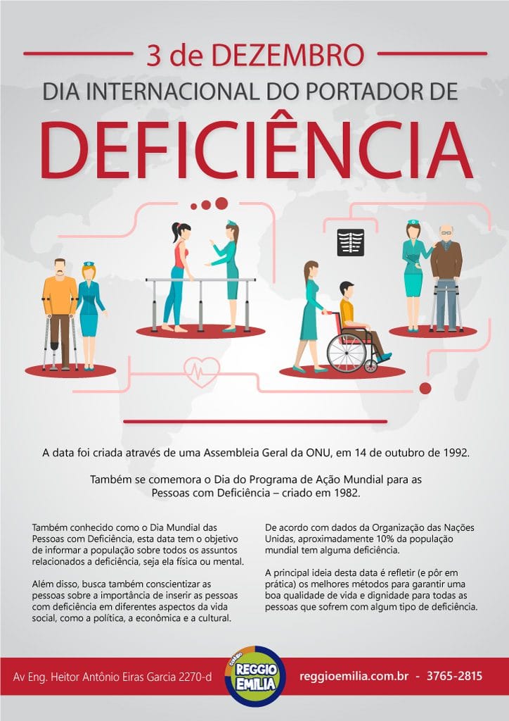 Dia Internacional do Portador de Deficiência